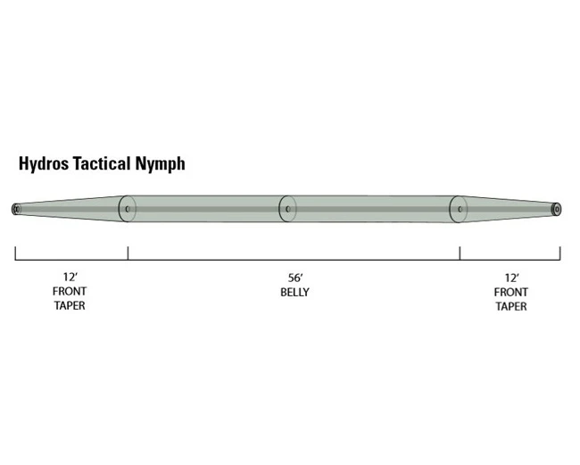 Orvis Hydros Tactical Nymph, DT 1 F, Willow 4 Orvis Hydros Tactical Nymph, DT 1 F, Willow – Bild 2