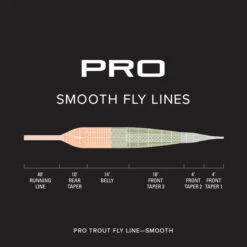 Orvis Pro Trout Smooth 7 Orvis Pro Trout Smooth -Angelprodukte Geschäft 20212158r 3
