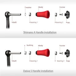Gomexus TPE Knob 12 Gomexus TPE Knob -Angelprodukte Geschäft A27TPCJr 5
