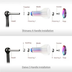 Gomexus TPE Knob 13 Gomexus TPE Knob -Angelprodukte Geschäft A27TPCJr 6