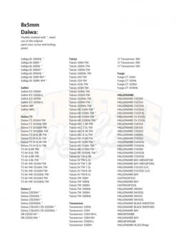 Gomexus 100mm Aluminium Handle With 22mm Titanium Knob 8x5mm - Silver & Gold -Angelprodukte Geschäft BD100T22GDX1 13