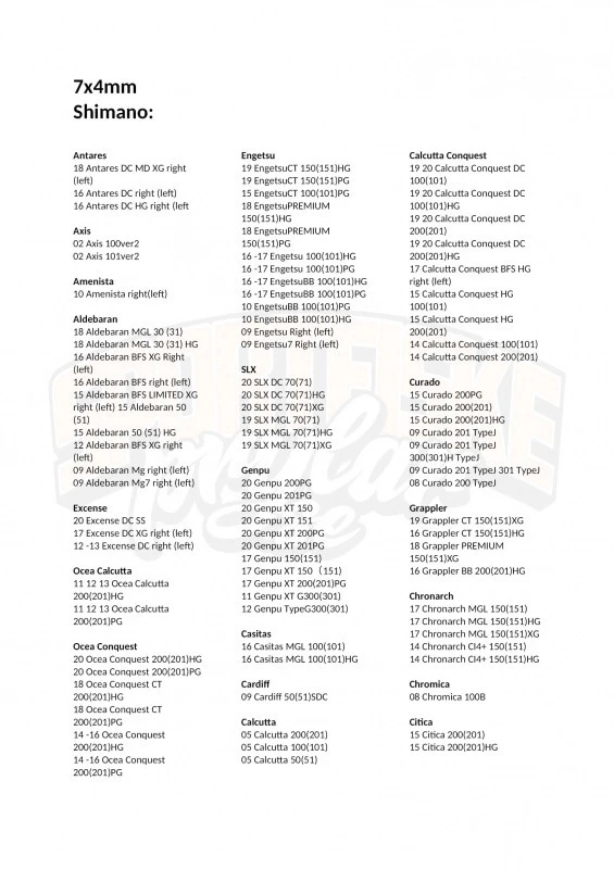 Gomexus 100mm Aluminium Handle With 22mm CNC Knob 7 Gomexus 100mm Aluminium Handle With 22mm CNC Knob – Bild 5