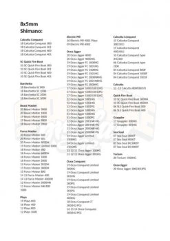 Gomexus 100mm Aluminium Handle With 22mm CNC Knob 13 Gomexus 100mm Aluminium Handle With 22mm CNC Knob -Angelprodukte Geschäft BS100S22BKBK1r 8