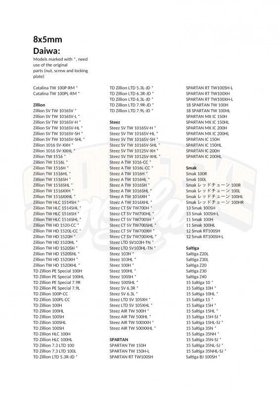 Gomexus 100mm Aluminium Handle With 22mm TPE Knob 8 Gomexus 100mm Aluminium Handle With 22mm TPE Knob – Bild 6