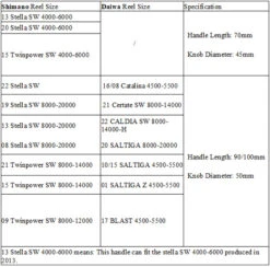 Gomexus 70mm Aluminium Power Handle With 45mm Knob - Black Gold 11 Gomexus 70mm Aluminium Power Handle With 45mm Knob - Black Gold -Angelprodukte Geschäft CJ70S1BTA41BKGD 7