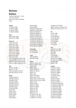Gomexus 100mm Carbon Handle With 27mm Cork Knob -Angelprodukte Geschäft DCS100CA27BKBKr 12