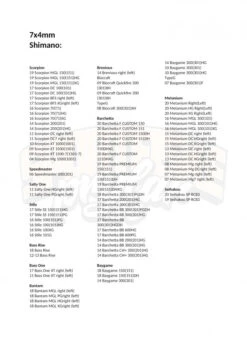 Gomexus Carbon Fiber Double Handle With CNC Knob -Angelprodukte Geschäft DCS105AS30BKSRr 5