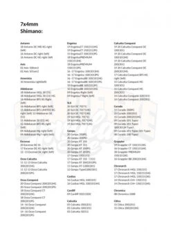Gomexus Carbon Fiber Double Handle With CNC Knob -Angelprodukte Geschäft DCS105AS30BKSRr 6