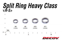Decoy R-5 Split Ring, Heavy Class 7 Decoy R-5 Split Ring, Heavy Class -Angelprodukte Geschäft DR510r 3