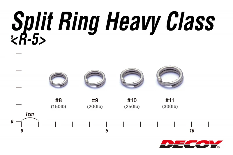 Decoy R-5 Split Ring, Heavy Class 5 Decoy R-5 Split Ring, Heavy Class – Bild 3