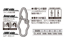 Decoy SN-14 Ex Snap 8 Decoy SN-14 Ex Snap -Angelprodukte Geschäft DSN142r 3