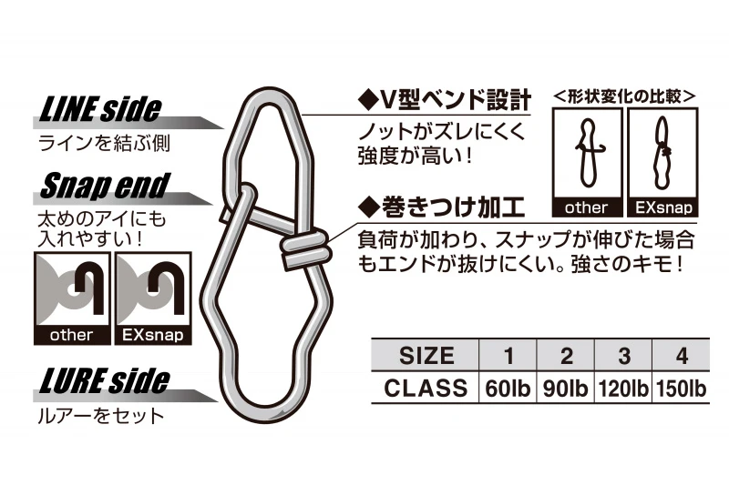 Decoy SN-14 Ex Snap 5 Decoy SN-14 Ex Snap – Bild 3