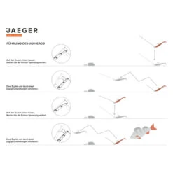 Jaeger Jig Head Rig -Angelprodukte Geschäft PRC JIG 1 6