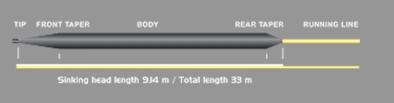 Vision Bottom Express 3 Vision Bottom Express – Bild 2