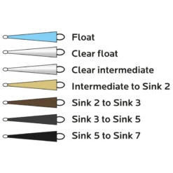 Vision HYBRID Tip 12.5ft 7 Vision HYBRID Tip 12.5ft -Angelprodukte Geschäft VHYT12Fr 2