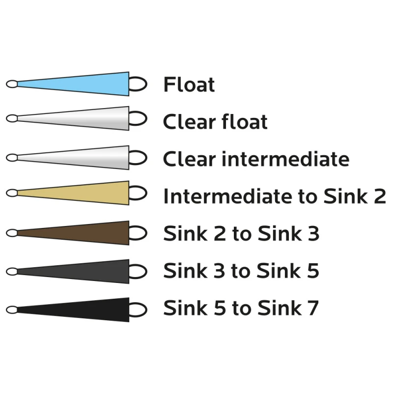 Vision HYBRID Tip 12.5ft 4 Vision HYBRID Tip 12.5ft – Bild 2